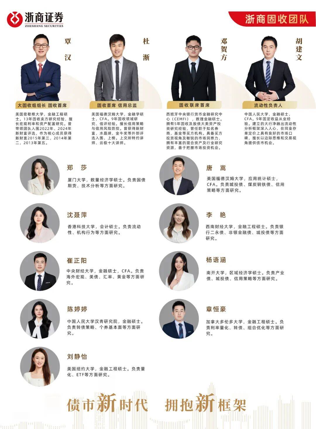 【圆满落幕】浙商固收“债市新时代”系列讲堂2025--全场视频回放已上线