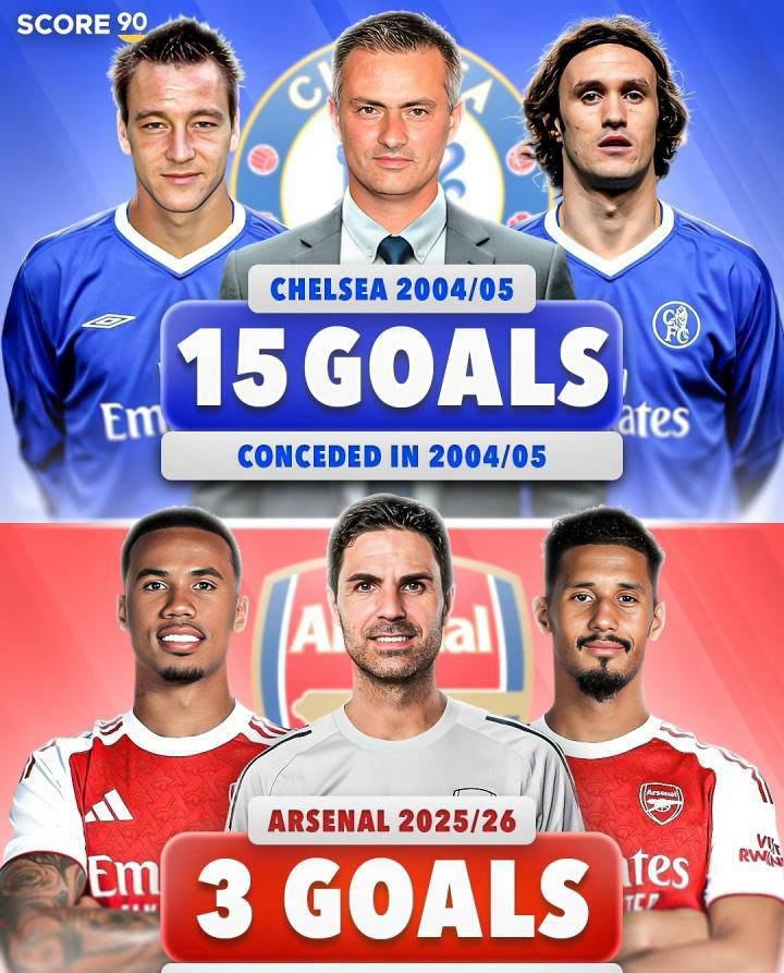 英超动态：阿森纳加速续约主力，阿莫林冬季转会不求贵将