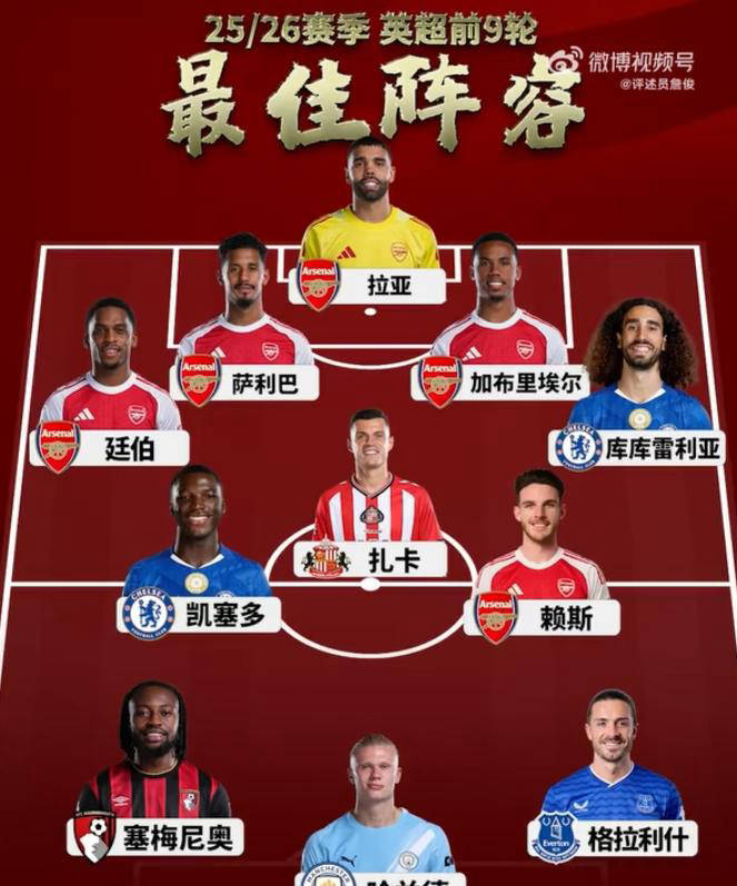 英超动态：阿森纳加速续约主力，阿莫林冬季转会不求贵将