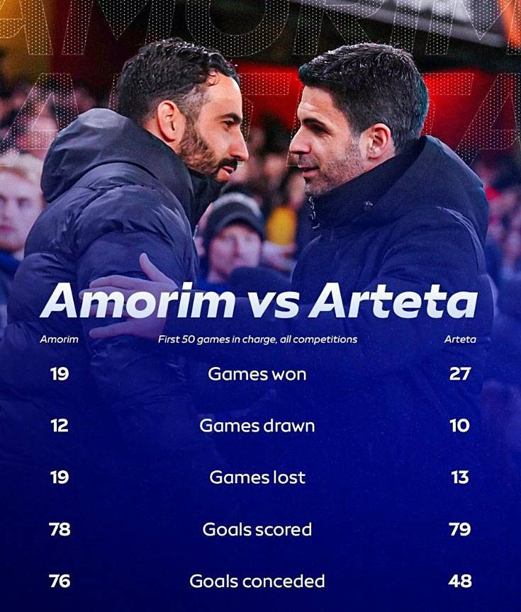 英超新闻速递：拉门斯信心满满，切尔西欲购中卫，莫斯克拉坦言转会优势