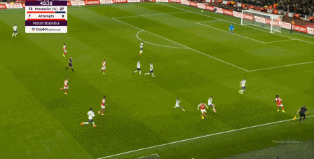 阿森纳用北伦敦德比夯牢争冠信心，热刺只能表示我已尽力