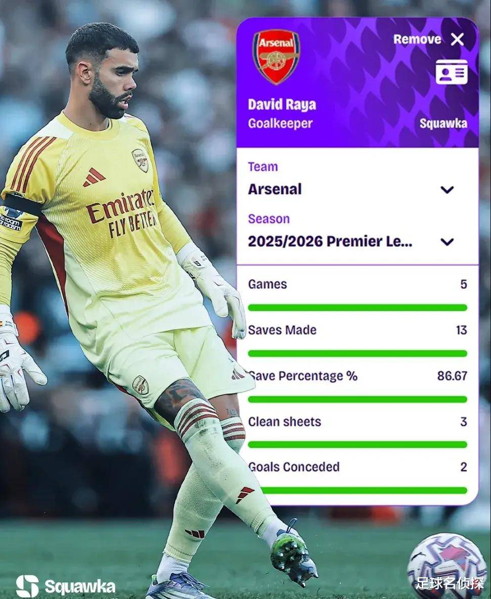 阿尔特塔：萨卡并未受伤！学习？阿尔特塔IG转载穆里尼奥战术视频