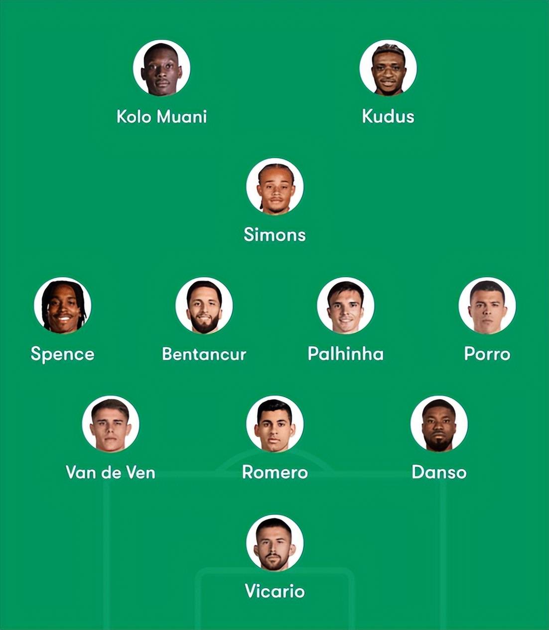 托特纳姆热刺vs切尔西：赛前前瞻、预测及首发阵容